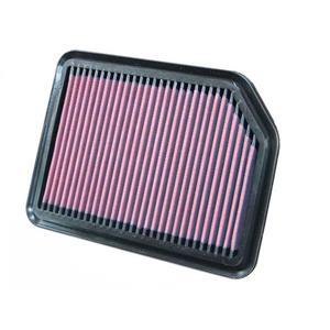 K&N Luchtfilter KN 33-2361