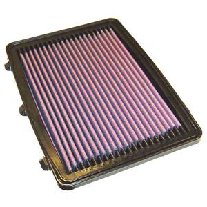 K&N Luchtfilter KN 33-2748-1