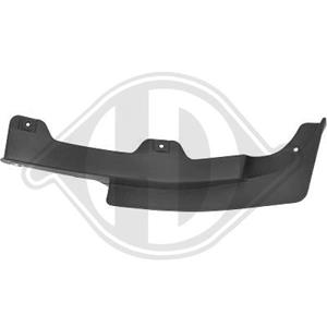 Audi Spoiler