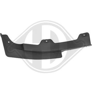Audi Spoiler