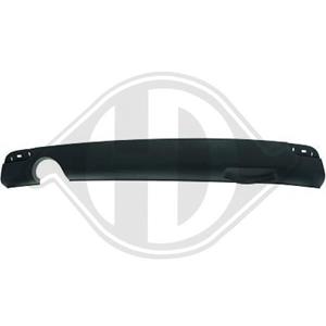 Audi Spoiler