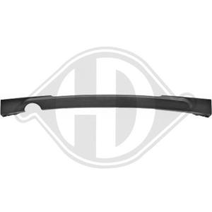 Bmw Plaat, bumper HD Tuning