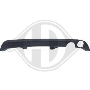 Ford Spoiler