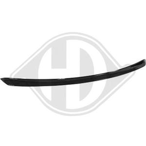 Mercedes-Benz Spoiler HD Tuning