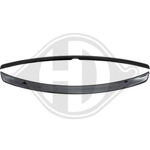 Mercedes-Benz Spoiler HD Tuning
