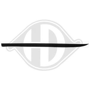 Mercedes-Benz Spoiler