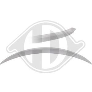 Mercedes-Benz Spoiler HD Tuning