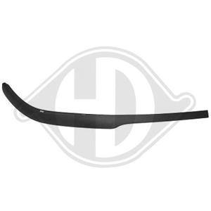 Opel Spoiler