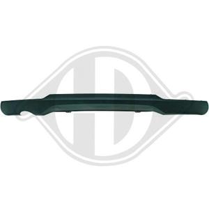 Opel Spoiler