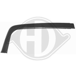 Volkswagen Spoiler