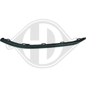 Volkswagen Spoiler