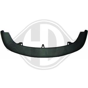 Volkswagen Spoiler