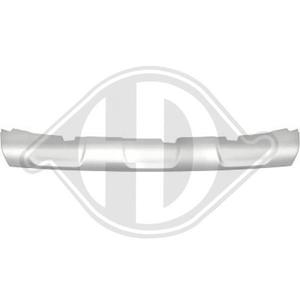 Dacia Plaat, bumper