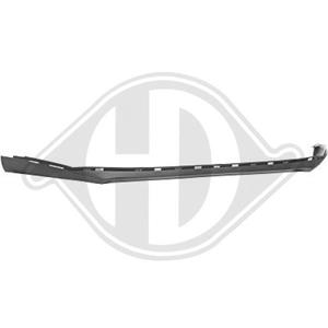 Renault Spoiler
