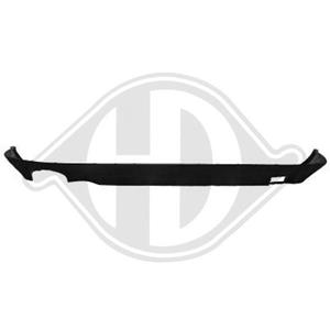 Skoda Spoiler