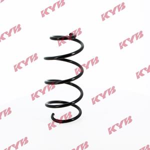 Seat Chassisveer