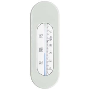 badthermometer