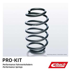 Seat Chassisveer