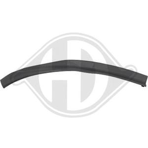 Opel Spoiler