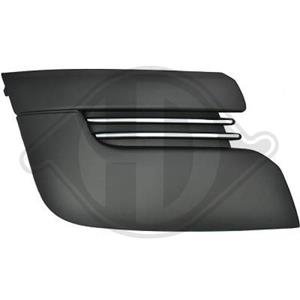Peugeot Ventilatiegrille, bumper
