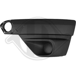 Renault Ventilatiegrille, bumper