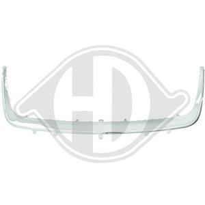 Suzuki Plaat, radiateurgrille