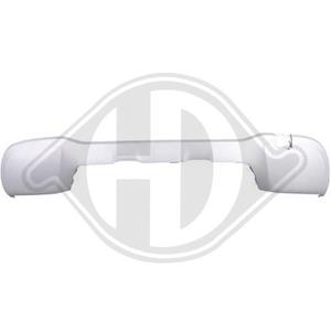 Mercedes-Benz Spoiler Priority Parts