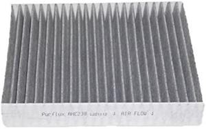 Ford Interieurfilter