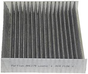 Mitsubishi Interieurfilter