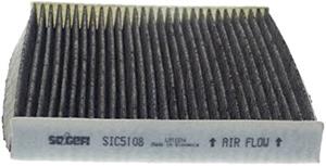 Ford Interieurfilter