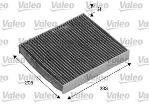 Ford Interieurfilter