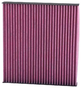 Ford Interieurfilter