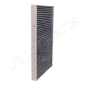 Chrysler Interieurfilter