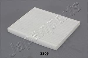 Ssangyong Interieurfilter