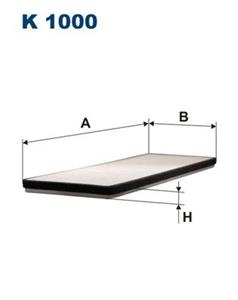 Irmscher Interieurfilter