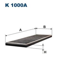 Irmscher Interieurfilter