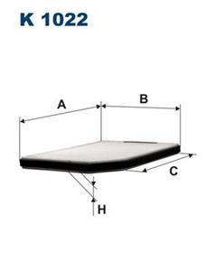 Renault Interieurfilter