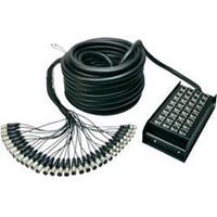 ahcables AH Cables K32C30 Multicore Kabel 30.00m Anzahl Eingänge:24 x Anzahl Ausgänge:8 x