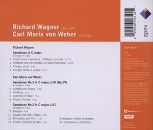 Warner Apex Wagner/Weber