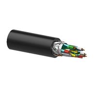 Procab HDM24/1 HDMI+ethernet kabel 100m op rol