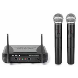SkyTec STWM712 VHF Microfoonsysteem 2-kanaals