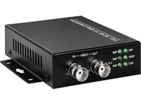 TVAC22400 HDMI-converter
