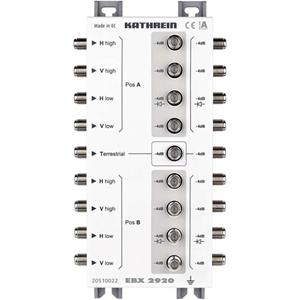 kathrein EBX 2920 Satelliet multiswitch