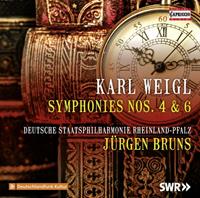 Capriccio Symphonies Nos.4 & 6 - Jürgen Bruns