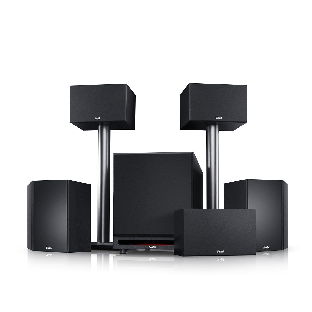 Teufel SYSTEM 6 5.1-Set Zwart