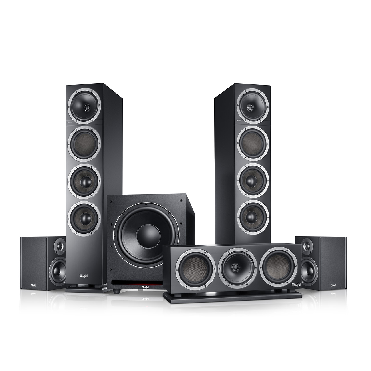 Teufel THEATER 500 Surround 5.1-Set Zwart