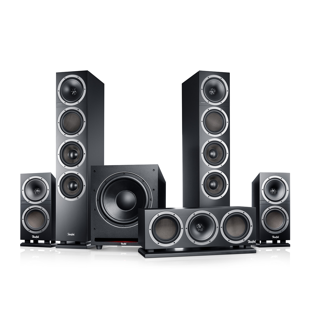 Teufel THEATER 500 Surround Direct 5.1-Set Zwart