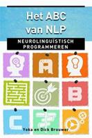 Het ABC van NLP