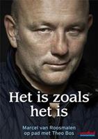 Het is zoals het is