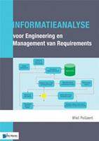 Informatieanalyse voor Engineering en Management Requirements